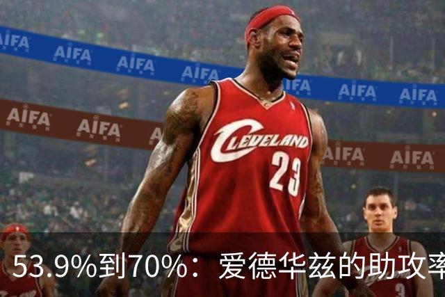 53.9%到70%：爱德华兹的助攻率，揭开了控卫的真相